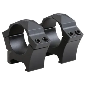 Sig Alpha Hunting Rings Blk